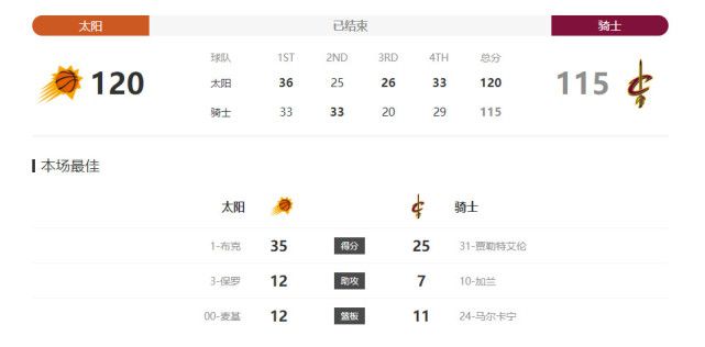 中文字字幕码一二三区